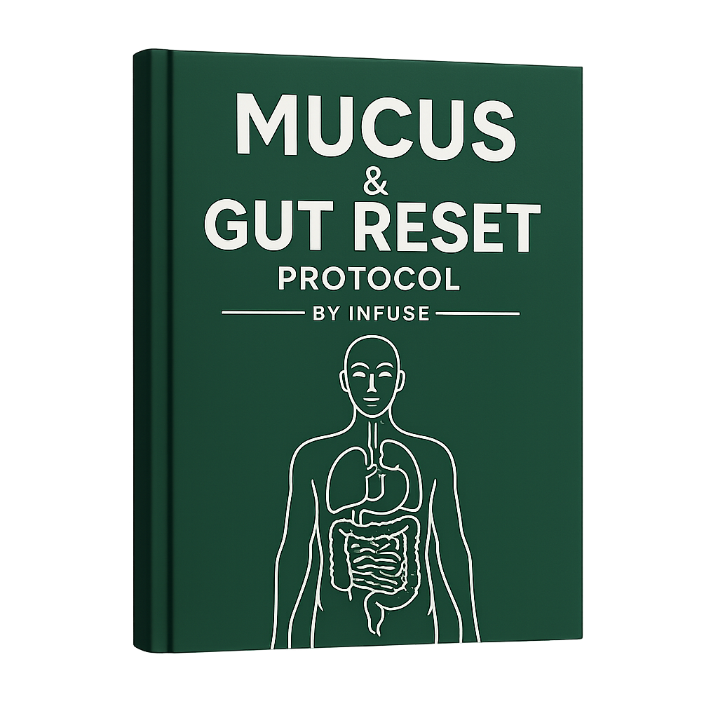 Mucus & Gut Reset E-Book