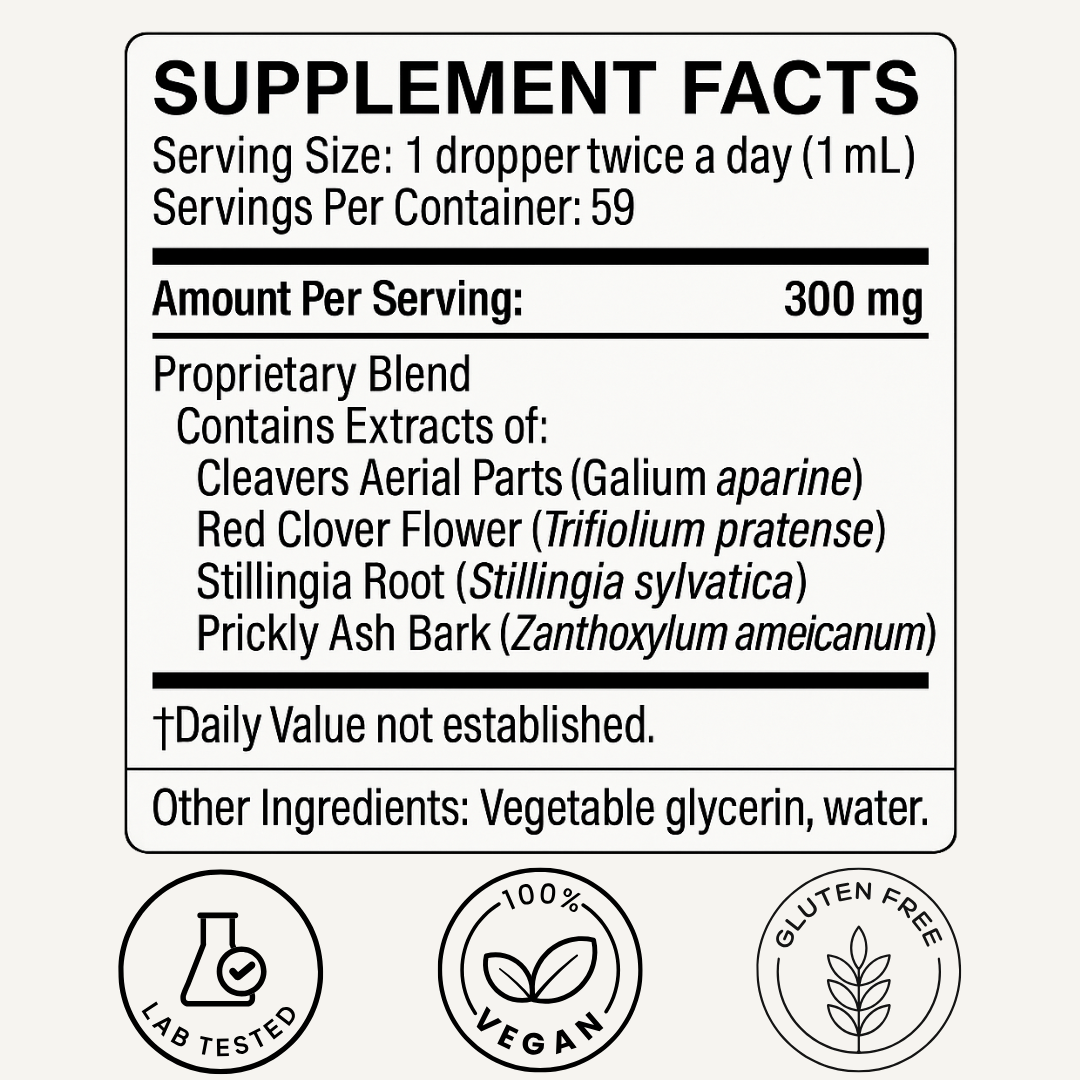 The Lymphatic Drainage Drops