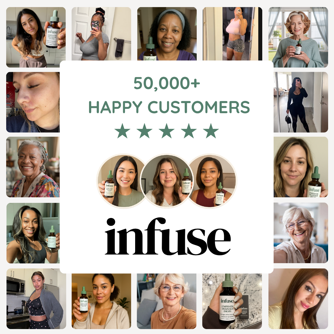 Lymphatic Drainage Drops