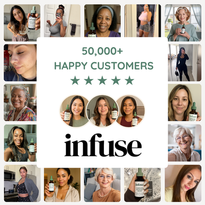 Lymphatic Drainage Drops