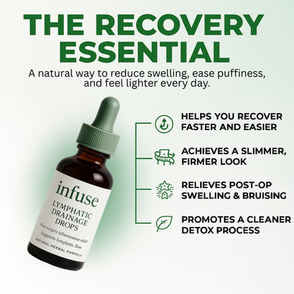Lymphatic Drainage Drops (30 Servings)