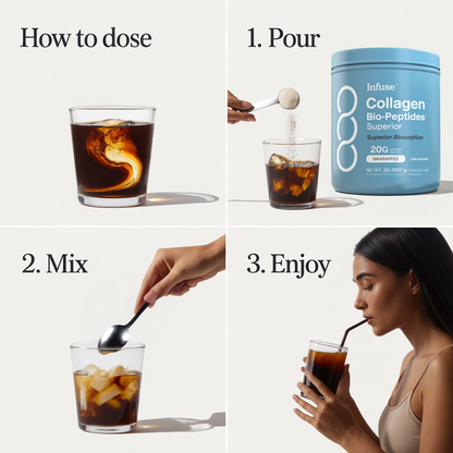 Collagen Peptides Protein+ Superblend