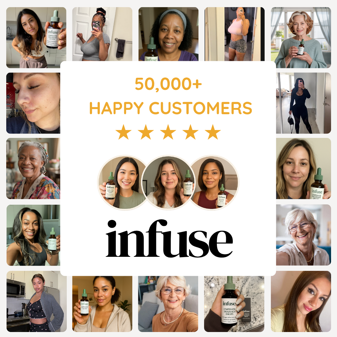 The Lymphatic Drainage Drops