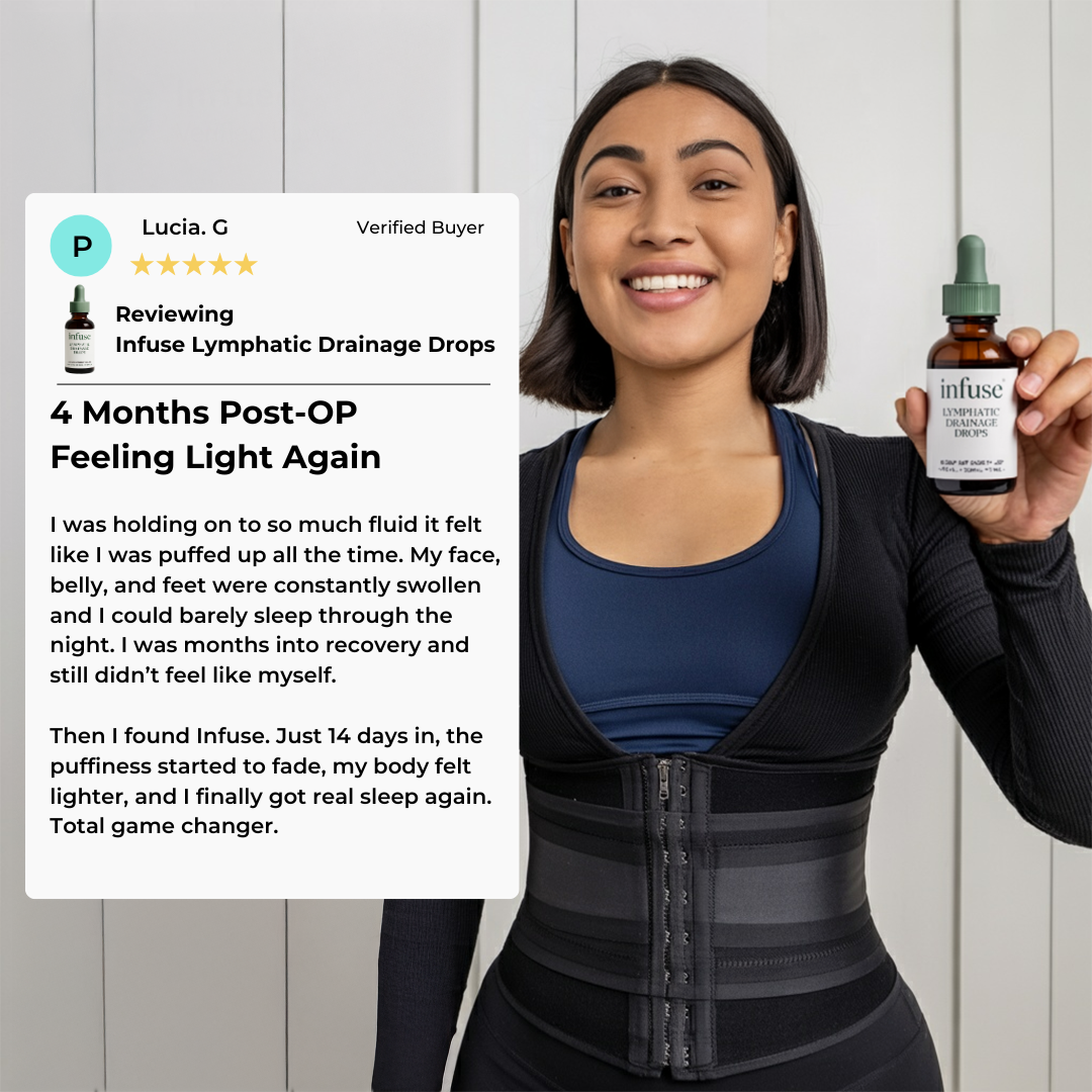 Lymphatic Drainage Drops