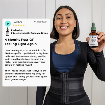 Lymphatic Drainage Drops