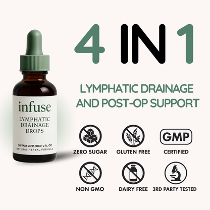 Lymphatic Drainage Drops