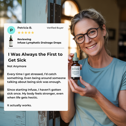 The Lymphatic Drainage Drops