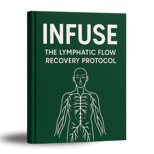 FREE Lymphatic Reset E-Book